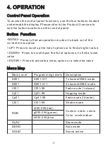 Preview for 8 page of YeeSite 36LEDs User Manual