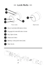 Preview for 4 page of YEEUU S170 Installation And Operation Manual