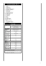 Preview for 7 page of yellow Gardenline YGL N.G. 4000 Translation From Original Manual