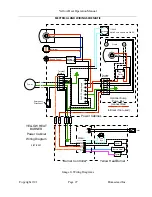 Предварительный просмотр 27 страницы Yellow Heat Y-2100 Operation Manual