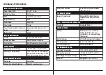 Preview for 14 page of yellow jacket 52070F Operating Instructions Manual