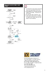 Предварительный просмотр 8 страницы yellow jacket 60624 Operating Manual