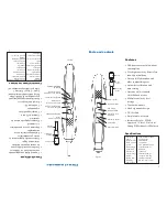 Preview for 3 page of yellow jacket 69373 Series Instruction And Operation Manual