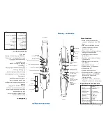 Preview for 11 page of yellow jacket 69373 Series Instruction And Operation Manual