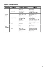 Preview for 9 page of yellow jacket 93600 Operation And Maintenance Manual