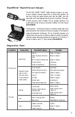 Preview for 8 page of yellow jacket 93714 Operation And Maintenance Manual