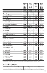 Preview for 11 page of yellow jacket 93714 Operation And Maintenance Manual