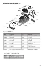 Preview for 9 page of yellow jacket 95760 Operation And Maintenance Manual