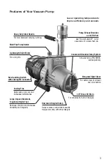 Предварительный просмотр 3 страницы yellow jacket BULLET DCX NH3 Operation And Maintenance Manual