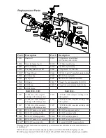 Preview for 9 page of yellow jacket BULLET Operation And Maintenance Manual