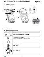 Preview for 10 page of yellow jacket CA502 User And Maintenance Manual