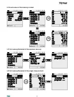 Preview for 31 page of yellow jacket CA502 User And Maintenance Manual