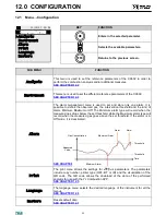 Preview for 33 page of yellow jacket CA502 User And Maintenance Manual