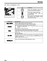 Preview for 46 page of yellow jacket CA502 User And Maintenance Manual