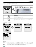 Preview for 52 page of yellow jacket CA502 User And Maintenance Manual