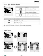 Preview for 53 page of yellow jacket CA502 User And Maintenance Manual