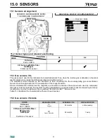 Preview for 55 page of yellow jacket CA502 User And Maintenance Manual