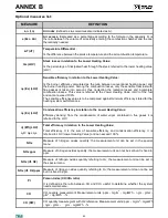 Preview for 65 page of yellow jacket CA502 User And Maintenance Manual