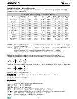 Preview for 67 page of yellow jacket CA502 User And Maintenance Manual