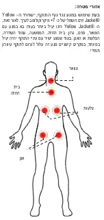 Предварительный просмотр 146 страницы yellow jacket Stun Gun Product Manual