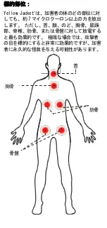 Предварительный просмотр 196 страницы yellow jacket Stun Gun Product Manual