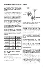 Preview for 4 page of yellow jacket SuperEvac 93511 Operation And Maintenance Manual