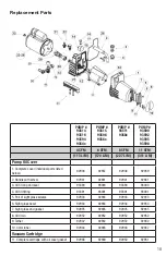 Preview for 10 page of yellow jacket SuperEvac 93511 Operation And Maintenance Manual