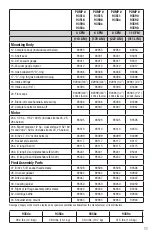 Preview for 11 page of yellow jacket SuperEvac 93511 Operation And Maintenance Manual