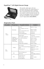 Preview for 8 page of yellow jacket SuperEvac 9358 series Operation And Maintenance Manual