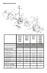 Preview for 10 page of yellow jacket SuperEvac 9358 series Operation And Maintenance Manual