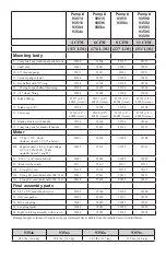 Preview for 11 page of yellow jacket SuperEvac 9358 series Operation And Maintenance Manual