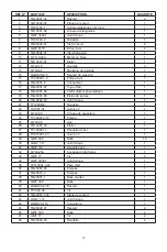 Preview for 18 page of yellow jacket TQ12007 Owner'S Manual