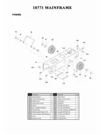 Предварительный просмотр 8 страницы Yellow Jackit 10771 Operation Instruction Manual