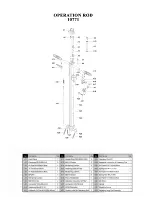 Предварительный просмотр 9 страницы Yellow Jackit 10771 Operation Instruction Manual