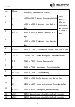 Предварительный просмотр 7 страницы YELLOWRIVER YR-1190 User Manual