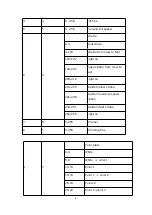 Preview for 8 page of YELLOWRIVER YR-80 User Manual