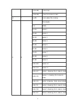 Preview for 10 page of YELLOWRIVER YR-80 User Manual