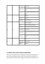 Preview for 12 page of YELLOWRIVER YR-80 User Manual