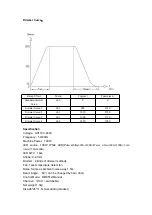 Preview for 9 page of YELLOWRIVER YR-COB100W User Manual