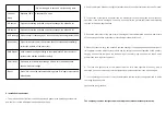 Preview for 6 page of YELLOWRIVER YR-COB200Z User Manual