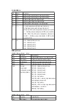 Preview for 8 page of YELLOWRIVER YR-COB5002 User Manual