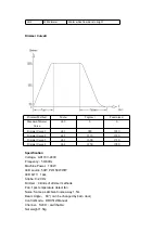 Preview for 9 page of YELLOWRIVER YR-COB5002 User Manual