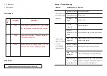 Preview for 7 page of YELLOWRIVER YR-IP1024Q User Manual