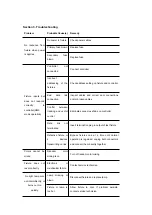 Предварительный просмотр 9 страницы YELLOWRIVER YR-W0372T User Manual