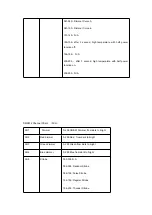 Предварительный просмотр 15 страницы YELLOWRIVER YR-W0372T User Manual