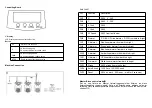 Предварительный просмотр 6 страницы YELLOWRIVER YR-W1004H User Manual