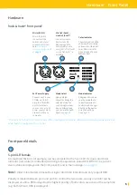 Preview for 5 page of Yellowtec hush Operation Manual