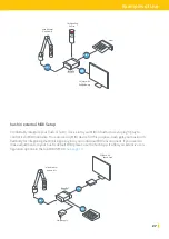 Предварительный просмотр 27 страницы Yellowtec hush Operation Manual