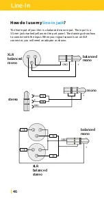 Preview for 46 page of Yellowtec iXm Briefing Book