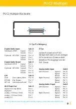 Предварительный просмотр 9 страницы Yellowtec PUC2 Manual